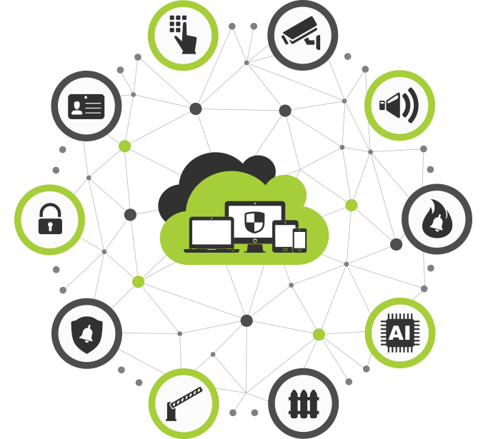 Siri and Future Factory Consulting